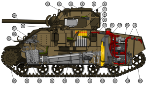 M4A4_cutaway.svg